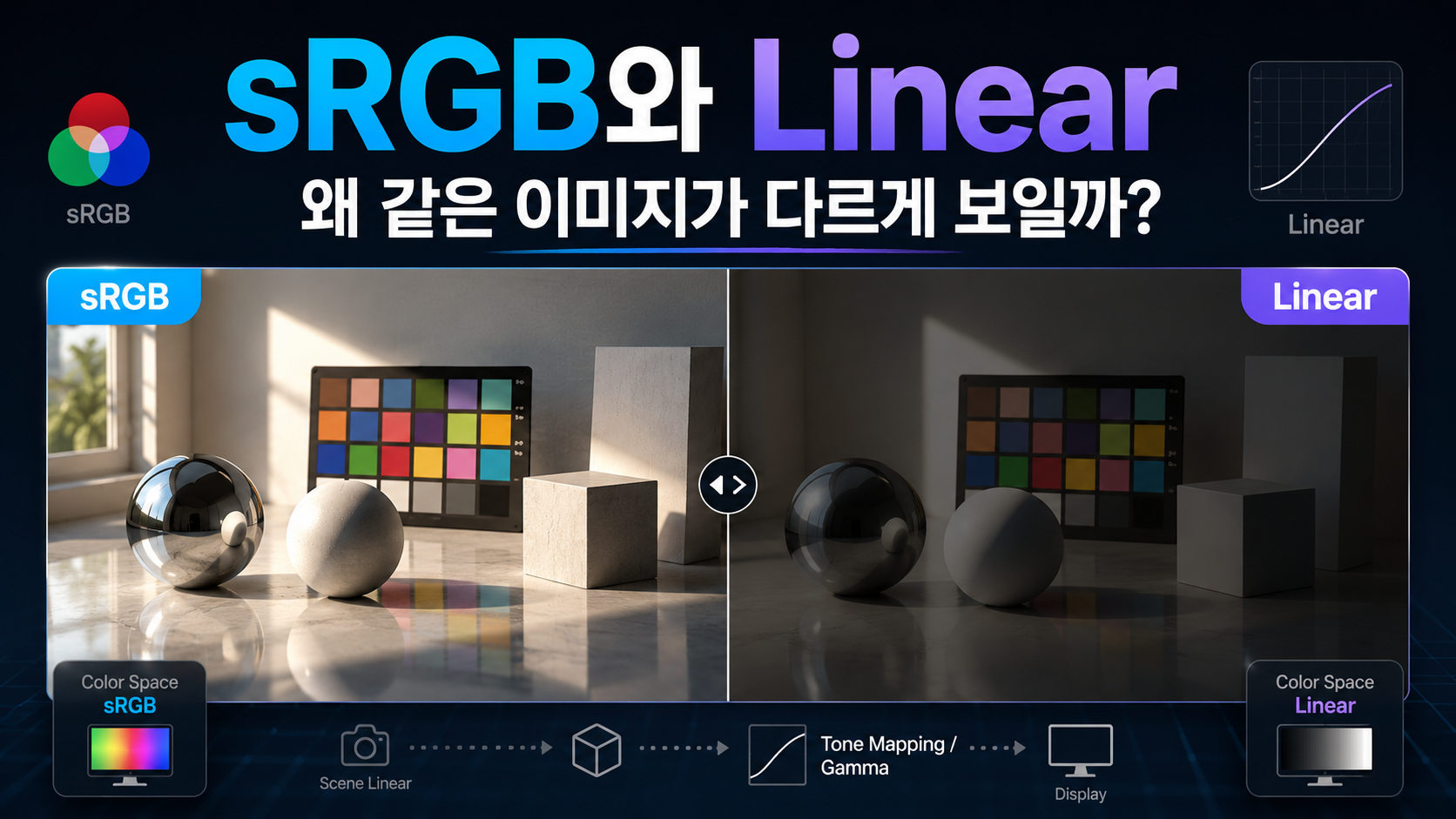sRGB 썸네일