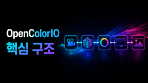 오픈클로 핵심 썸네일