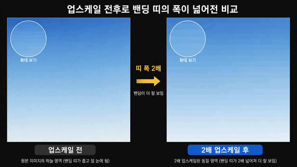 밴딩 잡는 법 — 그라데이션에 계단이 생기는 4가지 지점 5 ChatGPT Image 2026년 9월 2일 오후 06 45 15