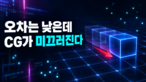 바닥 격자 위에서 기준선을 벗어나 밀린 CG 상자의 잔상과 트래킹 마커를 나타낸 도식