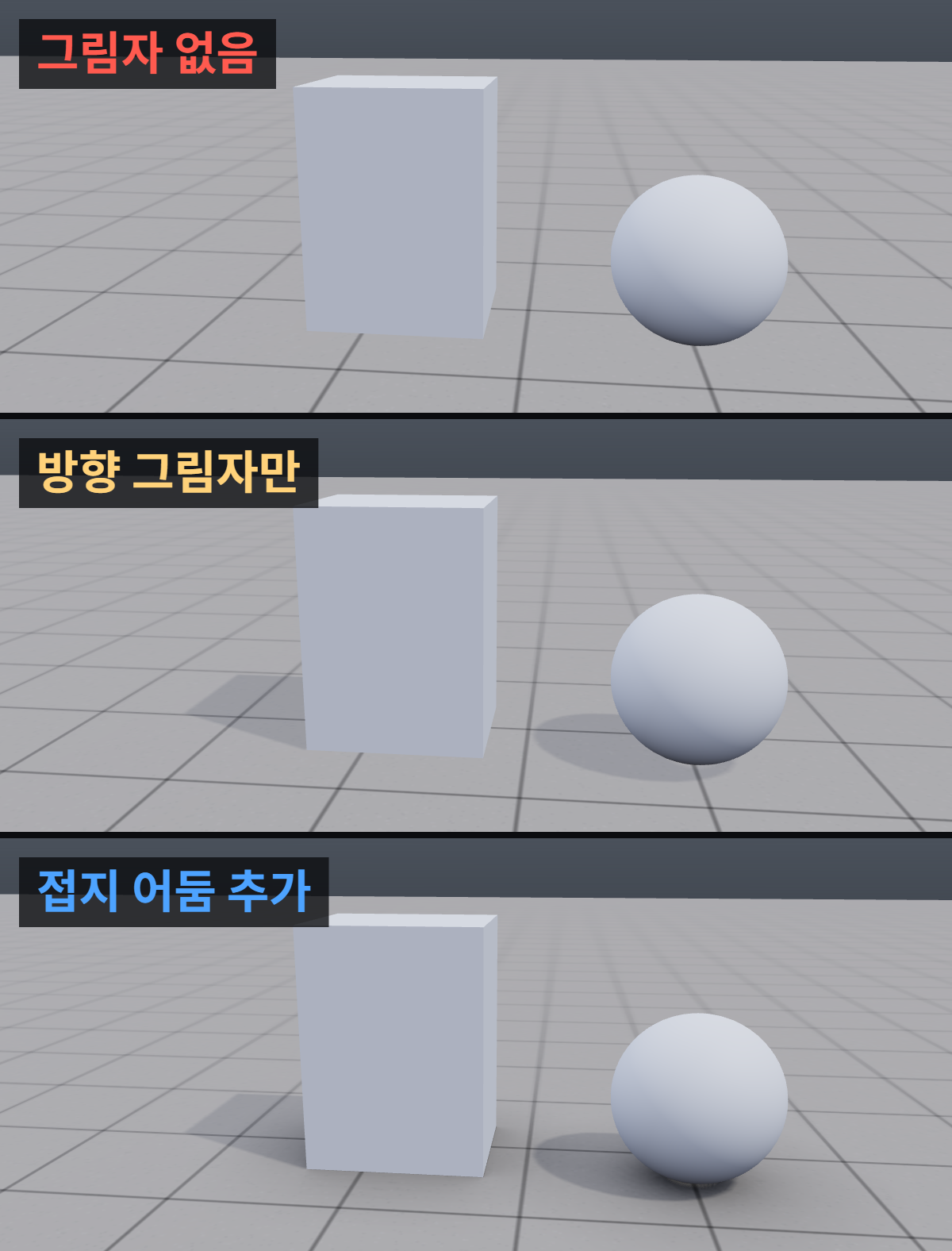 CG가 실사 배경 위에 떠 보일 때: 접지 그림자와 앰비언트 오클루전부터 확인 1 클레이 박스와 공이 타일 바닥에 놓인 렌더 세 장 비교: 그림자 없음, 방향 그림자만, 방향 그림자와 접지 어둠