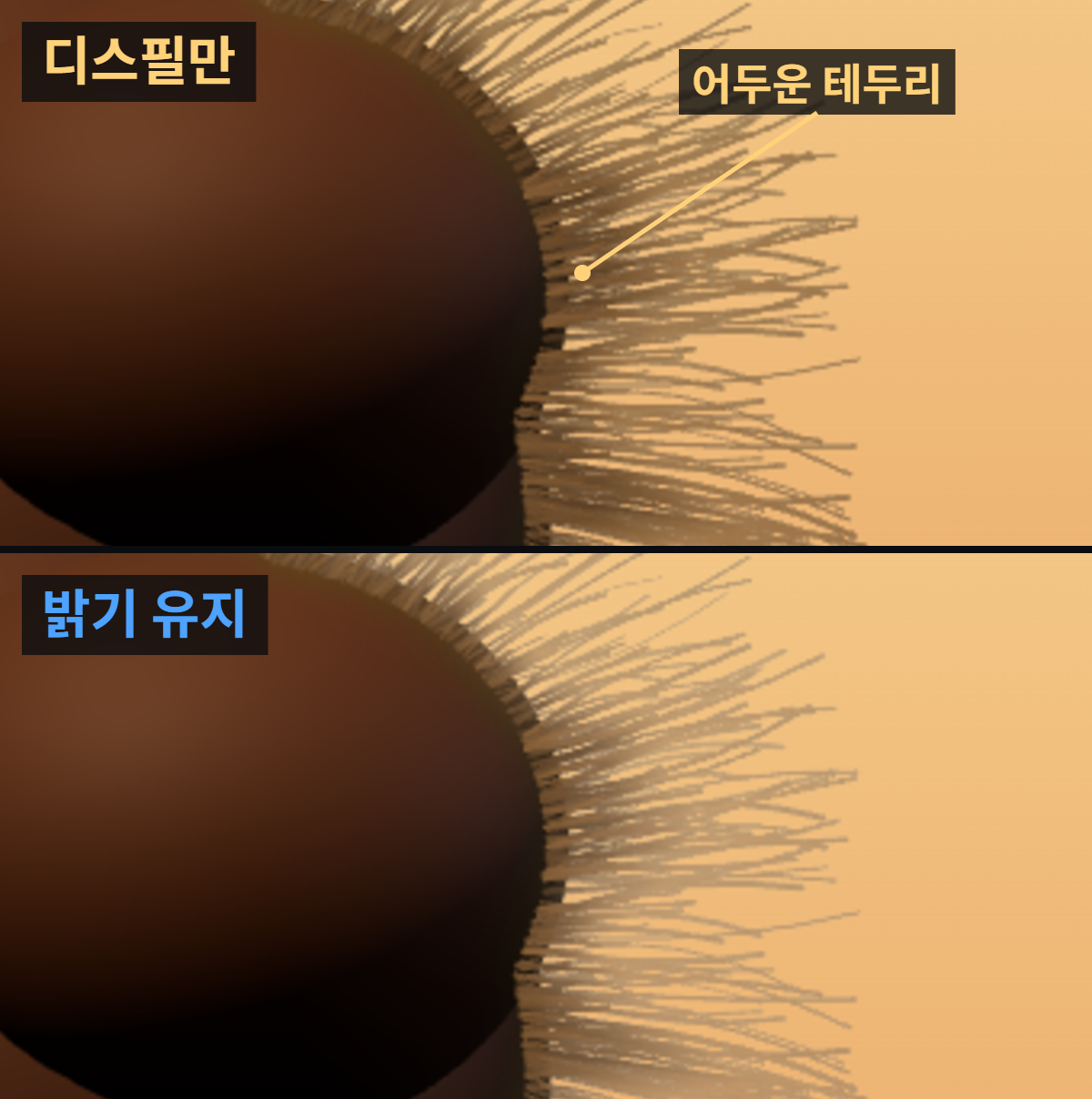 크로마키 합성 후 머리카락에 초록 테두리가 남을 때: 매트와 디스필 나눠 고치기 5 디스필만 한 잔머리는 밝은 배경 위에서 어둡고 탁하게 보이고, 밝기를 유지하면 자연스럽게 보인다