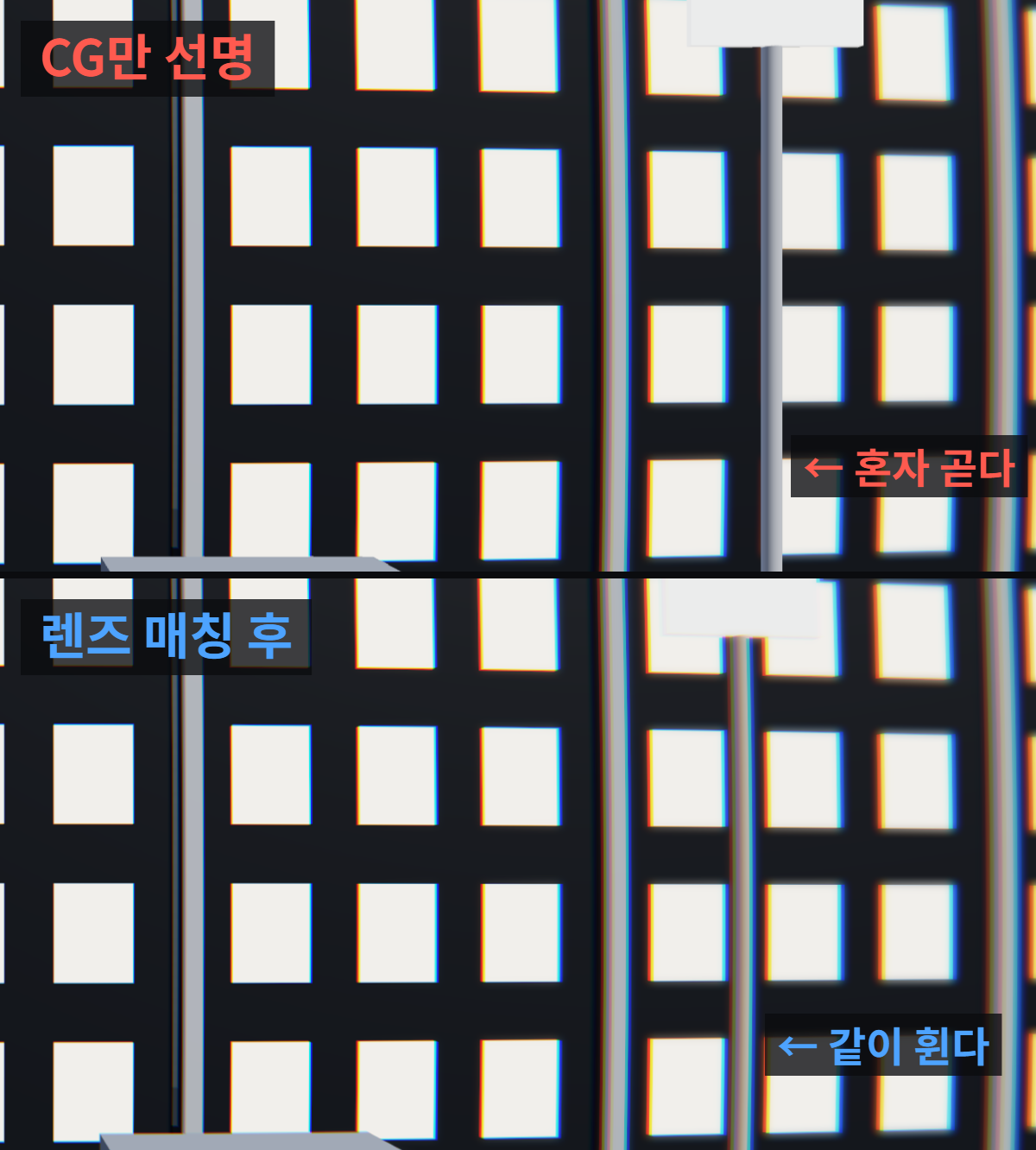 누크 합성에서 CG만 너무 선명하게 튈 때: 렌즈 왜곡·색수차 맞추기 3 화면 오른쪽 가장자리 확대. 위는 렌즈 흔적이 있는 플레이트에 깨끗한 CG 차와 표지판 기둥을 올려 기둥만 곧고 선명하다. 아래는 같은 렌즈를 입혀 기둥이 건물 선과 함께 휜다