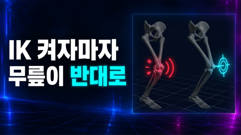 무릎이 뒤로 꺾인 IK 다리와 폴 벡터 쪽으로 바르게 굽은 다리를 비교한 도식