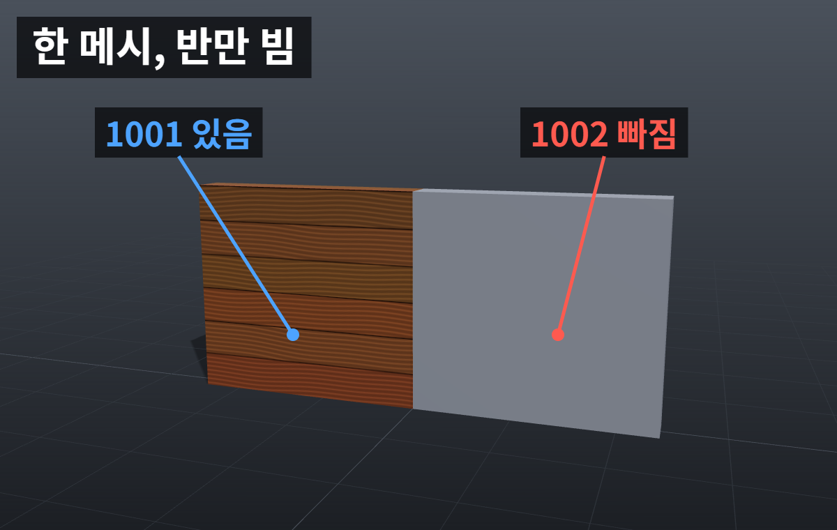 마야 씬을 다른 PC에서 열면 텍스처가 안 보일 때: Set Project와 경로 확인 3 하나의 판에서 UDIM 1001 타일 쪽은 나뭇결이 보이고 1002 타일 쪽은 회색으로 비어 있는 렌더
