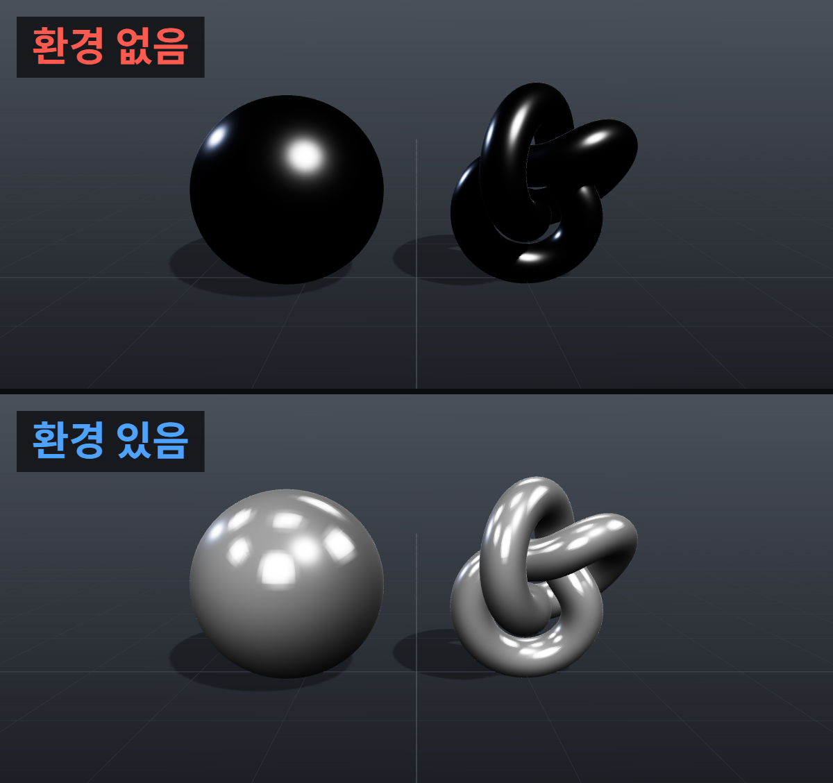 메탈릭 재질이 검게 보이는 렌더링 비교: metalness 1 흰색 구와 토러스 매듭을 환경맵 없이 렌더하면 검게 보이고 RoomEnvironment 환경을 넣으면 은색으로 보이는 비교