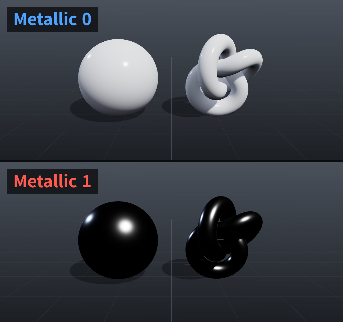 같은 조명과 흰 Base Color에서 Metallic 0은 흰 클레이로, Metallic 1은 검은 금속으로 렌더된 비교