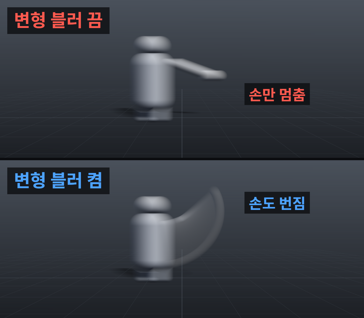 CG 모션블러를 켰는데 끊겨 보일 때: 셔터 앵글·모션 샘플 확인 3 몸이 이동하며 팔을 휘두르는 클레이 캐릭터의 모션블러 렌더. 변형 블러를 끄면 몸통만 번지고 팔과 손은 멈춰 있고, 켜면 팔이 부채꼴 궤적을 남긴다