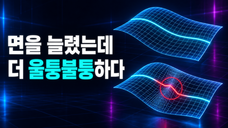 고른 격자의 매끄러운 하이라이트와 루프가 몰려 꺾인 하이라이트를 비교한 도식