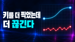 키 두 개의 매끄러운 가속 곡선과 키가 촘촘해 잔물결처럼 흔들리는 곡선을 비교한 도식