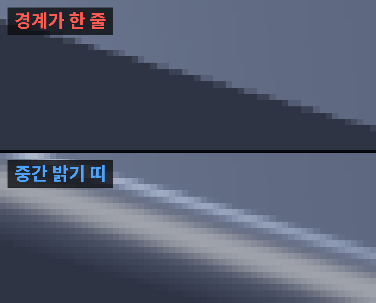 모델링한 모서리가 너무 날카로워 CG처럼 보일 때: 베벨 폭 확인 2 직각 모서리와 베벨 모서리의 빛 반사 띠 확대 비교