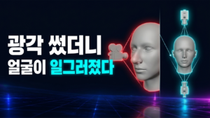 카메라가 얼굴 가까이 있을 때와 멀리 있을 때의 얼굴 원근을 비교한 도식