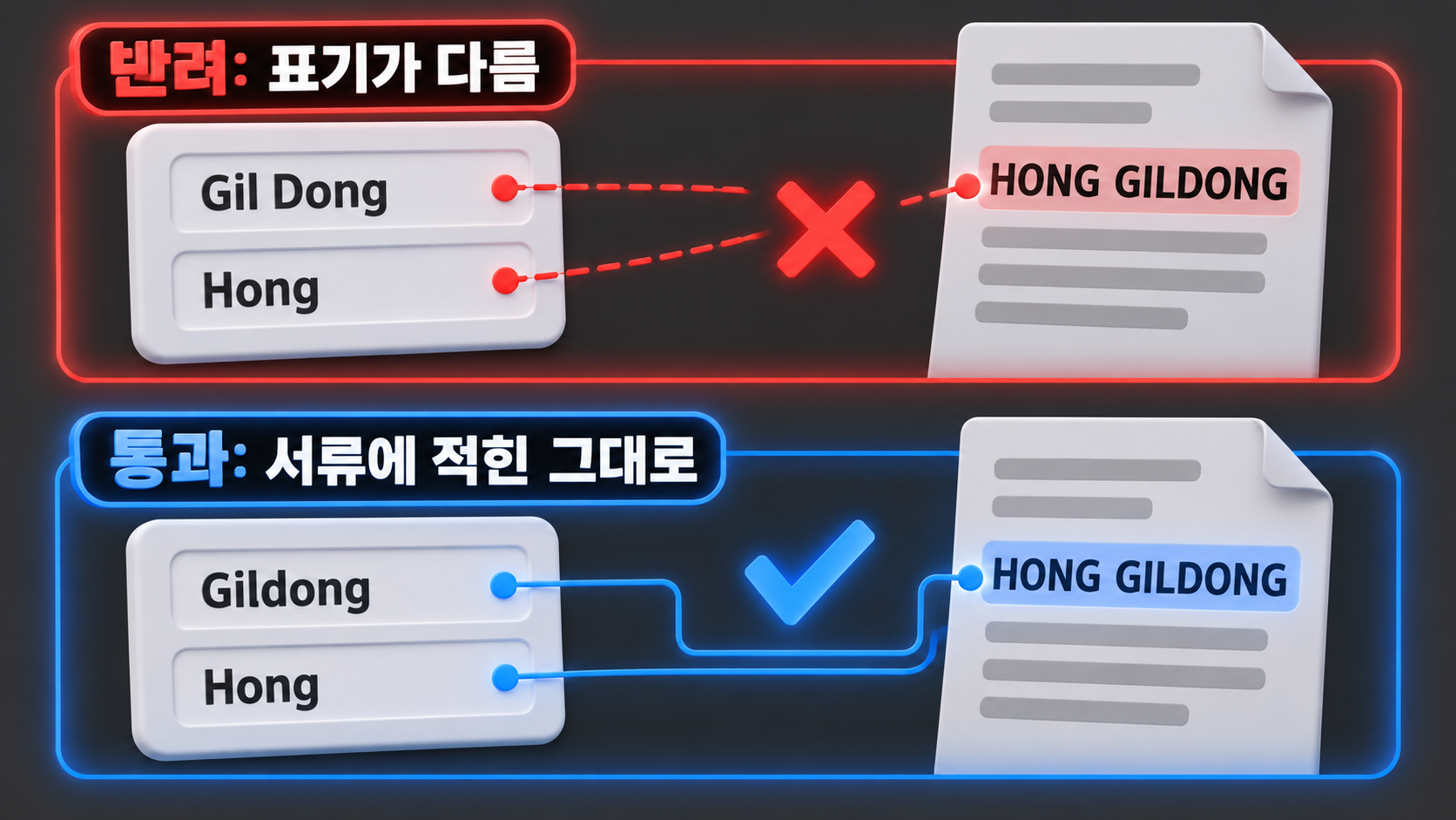 같은 과 친구는 됐는데 나만 막힌다: 오토데스크 학생인증이 거절되는 이유 1 오토데스크 학생인증 양식의 이름 표기가 영문 재학증명서와 다를 때와 같을 때 비교