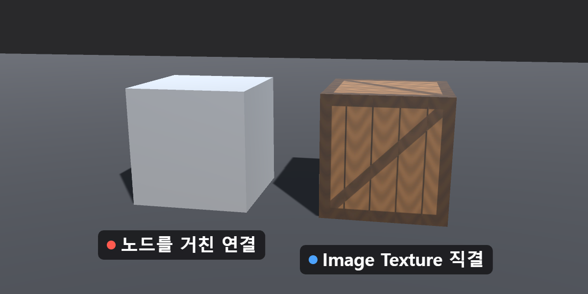 블렌더에선 멀쩡했는데 유니티에선 회색 덩어리: FBX 텍스처·머티리얼 추출 3 유니티에서 Extract Textures 뒤 비교: Hue/Saturation 노드를 거친 머티리얼은 텍스처 없이 회색, Image Texture를 Base Color에 직결한 머티리얼은 나무 텍스처가 연결된 렌더