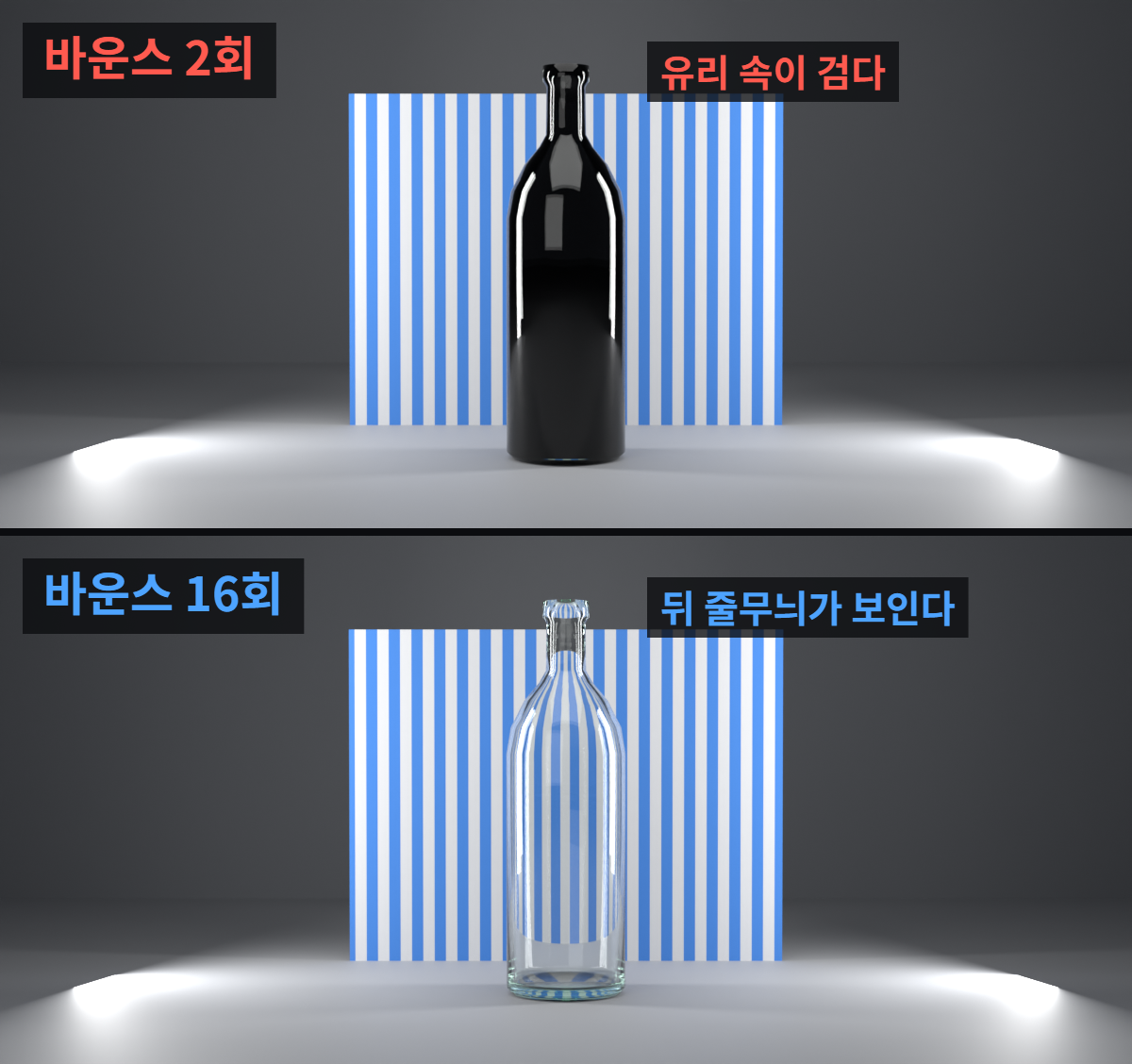키샷 유리 재질이 검게 렌더될 때: 재질 종류와 Ray Bounces부터 확인 (KeyShot) 2 키샷 유리 렌더 원리 재현: 바운스 2회에서는 유리병 속이 검고, 16회에서는 뒤 줄무늬가 비쳐 보이는 비교