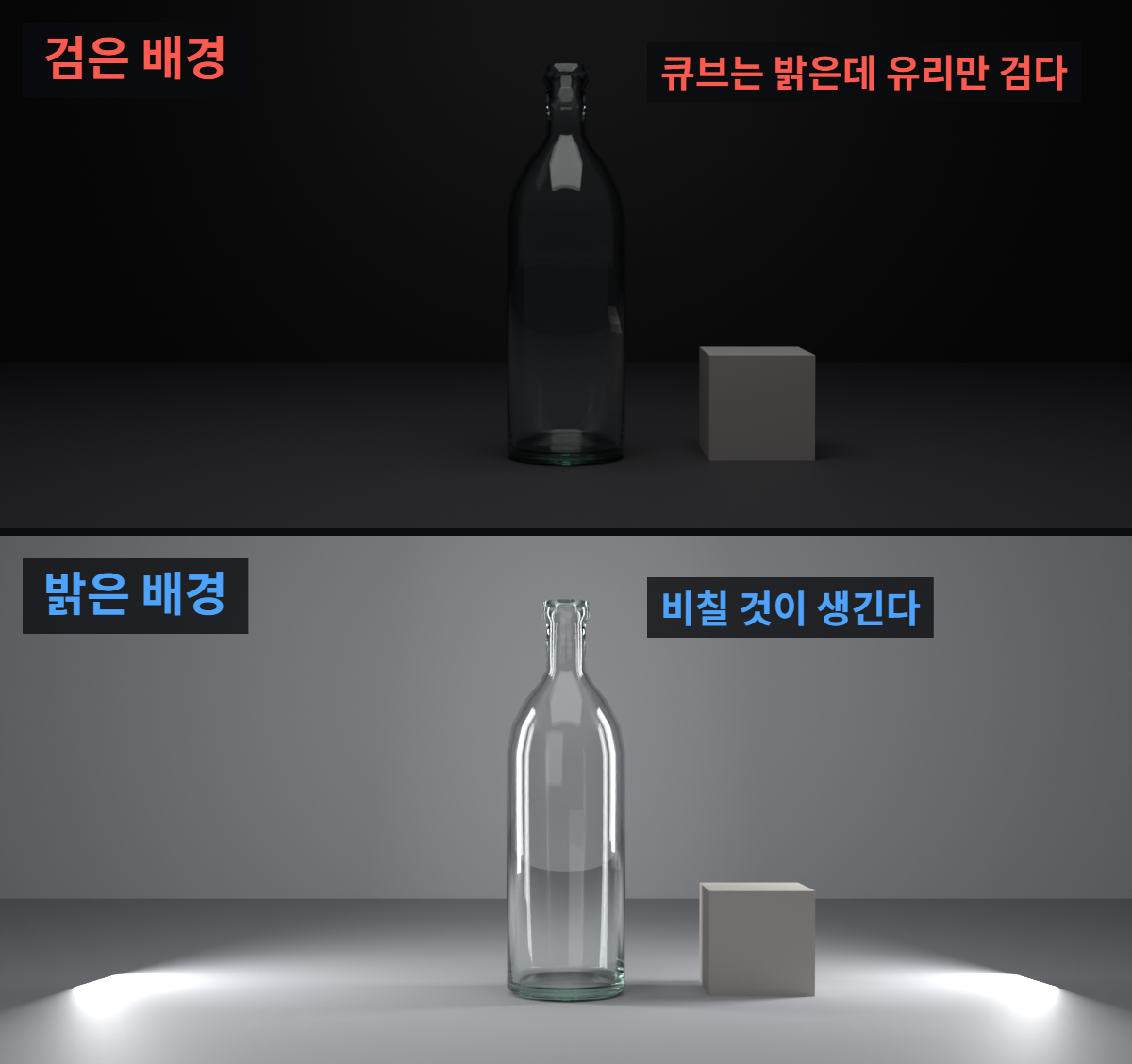 키샷 유리 재질이 검게 렌더될 때: 재질 종류와 Ray Bounces부터 확인 (KeyShot) 4 조명 환경 비교 렌더: 검은 배경에서는 큐브는 밝아도 유리병이 검고, 밝은 배경에서는 유리병이 투명하게 보임