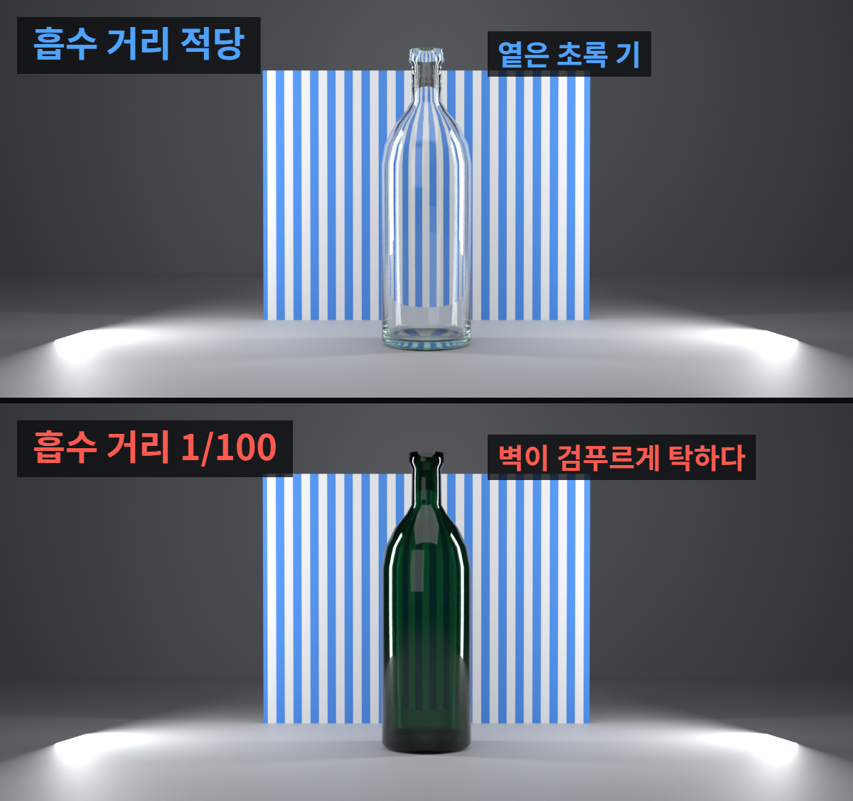키샷 유리 재질이 검게 렌더될 때: 재질 종류와 Ray Bounces부터 확인 (KeyShot) 1 유리 흡수 거리 비교 렌더: 적당한 거리는 옅은 초록 기, 100분의 1 거리는 병 벽이 검푸르게 탁해짐