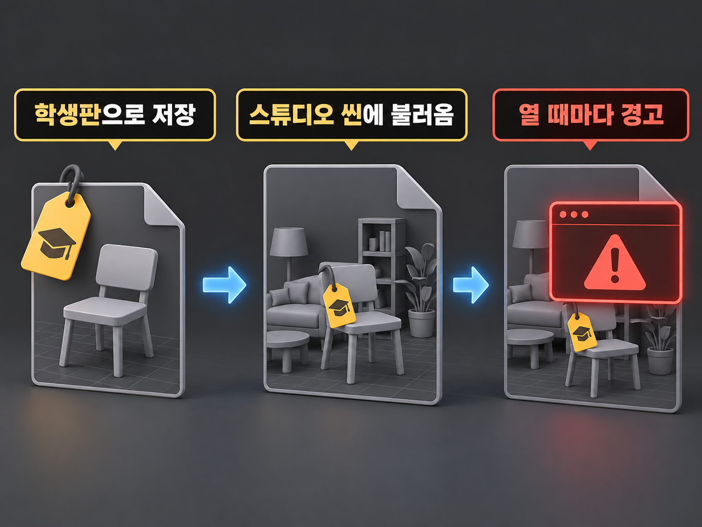 학생판 마야로 만든 작업, 외주에 써도 될까: 오토데스크 교육용 라이선스 범위 2 학생판 마야로 저장한 파일을 스튜디오 씬에 불러오면 열 때마다 경고가 뜨는 흐름