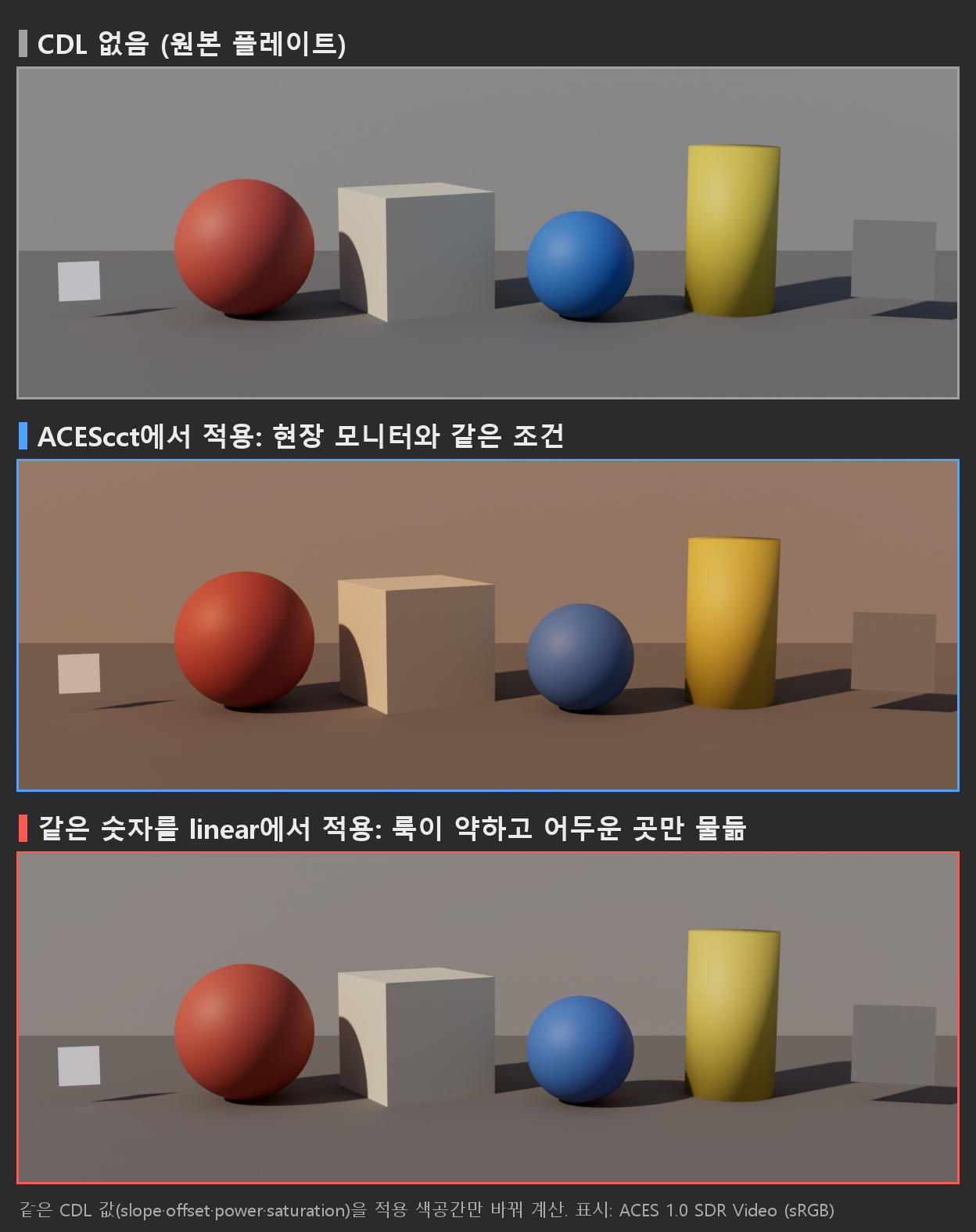 감독이 현장 모니터로 본 룩을 누크에서 재현하려면: ASC CDL 읽고 적용하기 2 ASC CDL 같은 값을 ACEScct와 linear에서 적용한 렌더 비교: ACEScct는 장면 전체가 따뜻해지고 linear는 룩이 약하고 어두운 곳만 물듦