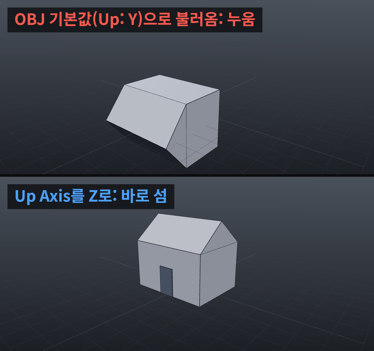 스케치업 OBJ를 블렌더 기본값 Up Y로 가져와 누운 집과 Up Axis를 Z로 바꿔 바로 선 집 비교