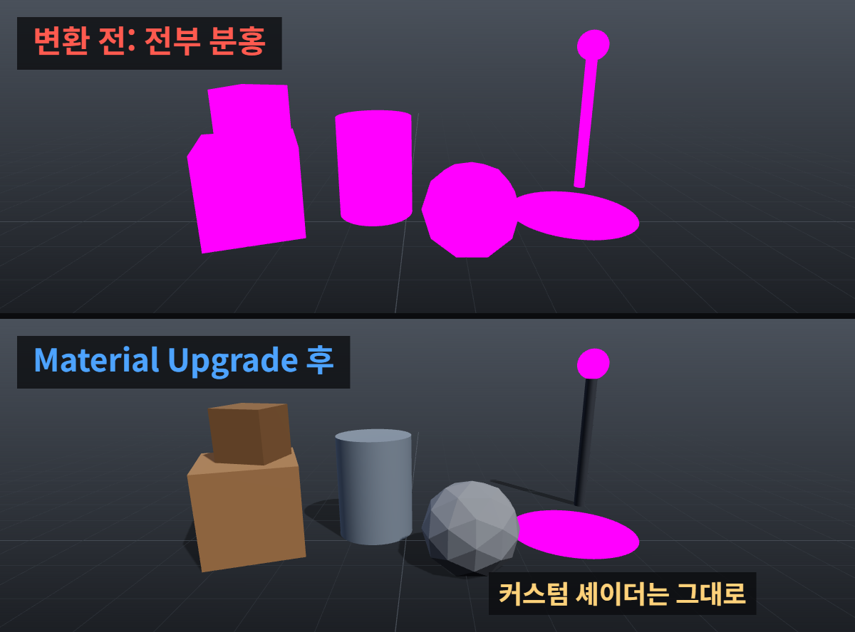 유니티 에셋을 넣자마자 분홍색이 됐다면, 에셋이 아니라 프로젝트 설정 문제 2 유니티 Material Upgrade 전후 비교: 변환 전에는 모든 소품이 분홍, 변환 후에는 커스텀 셰이더를 쓴 물웅덩이와 전구만 분홍으로 남음