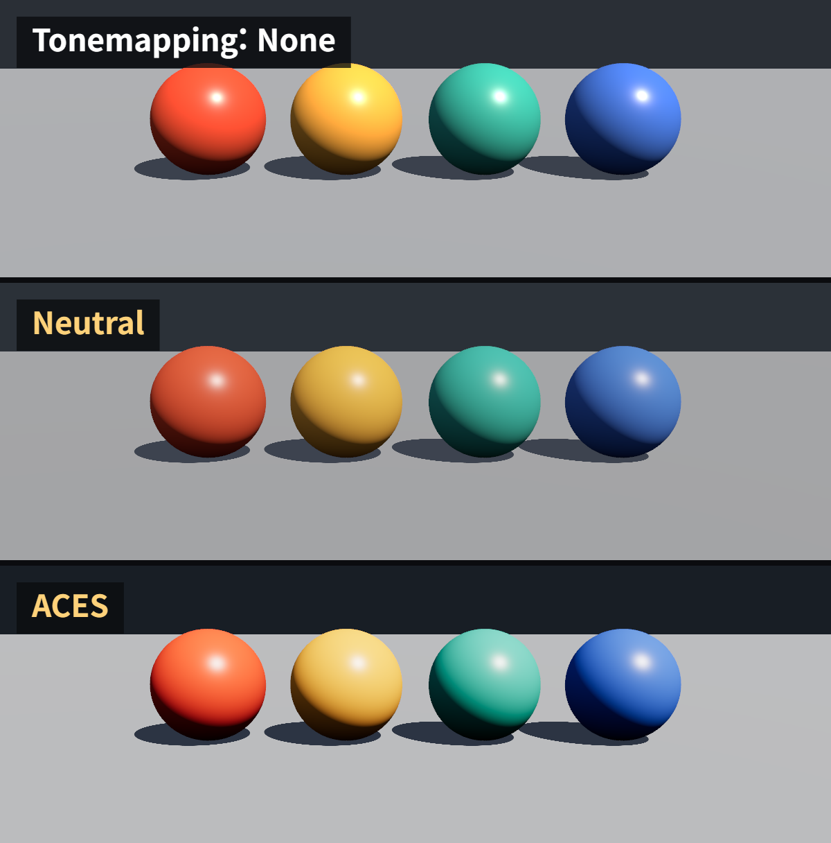 유니티 색이 이상할 때 먼저 볼 3곳: Color Space, sRGB, 톤매핑 3 같은 장면을 Tonemapping None, Neutral, ACES 곡선으로 바꿔 본 비교 렌더