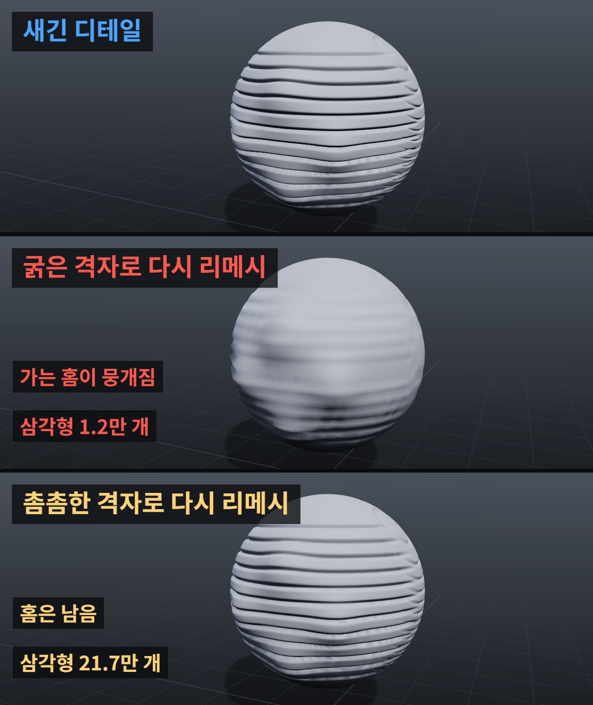 지브러쉬 DynaMesh 해상도 원리: 가는 홈을 새긴 표면을 굵은 격자와 촘촘한 격자로 다시 만든 비교